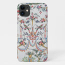 Search for cozy iphone cases Retro