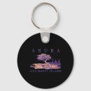 Search for kitesurfing key rings Island