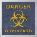 Search for biohazard symbol posters Danger