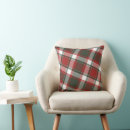 Search for black red and white cushions Traditional