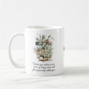 Search for faith quotes mugs Text