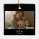 Search for established christmas tree decorations Christmas holiday for mum