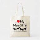 Search for mastiff accessories Silhouette