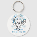 Search for injection key rings Stuff