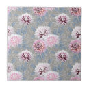 Search for grey flower tiles White