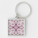 Search for moth square key rings Insect