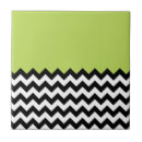 Search for black and white zigzag tiles Chevron pattern
