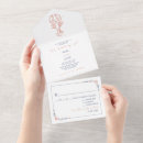 Search for red lobster invitations Red white and blue