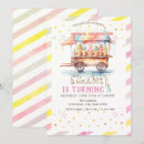 Search for pastel ice cream birthday invitations Sweets