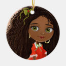 Search for scenery christmas tree decorations Cute