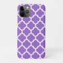 Search for amethyst iphone cases Trendy