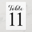 Search for 11 table cards Script