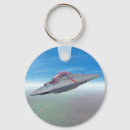 Search for space alien key rings Science fiction