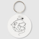 Search for wanderlust key rings World