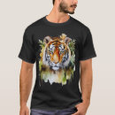 Search for malayan clothing Wildlife