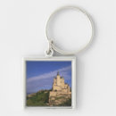 Search for alcazar key rings Segovia