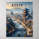 Search for vintage kyoto posters Japan