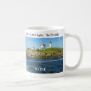 Search for nubble lighthouse mugs Cape