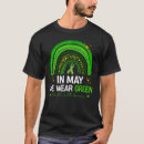 Search for gre tshirts Mental