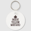 Search for times table key rings Festive