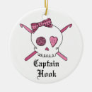 Search for crochet hook christmas tree decorations Craft