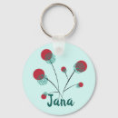 Search for stylized key rings Modern