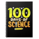 Search for science teacher gifts School