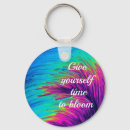 Search for abstraction round key rings Background