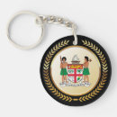 Search for fiji key rings Patriotic