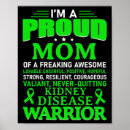 Search for kidney disease green ribbon posters Ckd