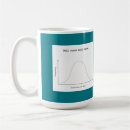 Search for curves mugs Funny