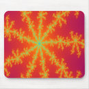 Search for thunderstorms mousepads Weather