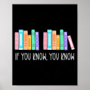 Search for know your meme posters Diy