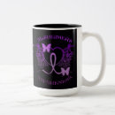 Search for alzheimers awareness mugs Support