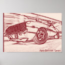 Search for muscle car posters Cars