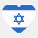Search for israel World flags