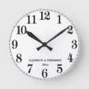 Search for classy clocks Simple