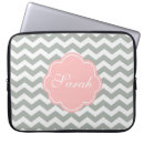Search for cloudy electronics Elegant