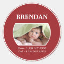 Search for telephone box stickers Contact