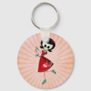 Search for scary skull key rings Skeleton