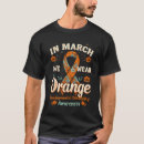 Search for developmental disability Awareness