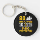 Search for rugby key rings Player