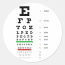 Search for visual stickers Eye