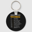 Search for for s key rings Daddy