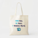 Search for fact accessories Webkinz