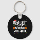 Search for dedicated key rings Playground