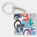 Search for colorful pattern key rings Abstract