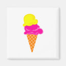 Search for icecream magnets Ice cream cone