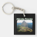 Search for machu key rings Inca