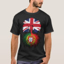 Search for portuguese clothing Portugal